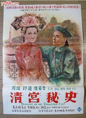 制作埃及KYC认证资料